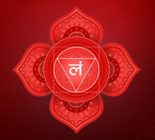 Muladhara Chakra symbol